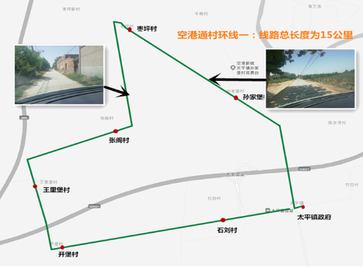 主要途经站点 太平镇政府 孙家堡村 枣坪村 张阁村 王里堡